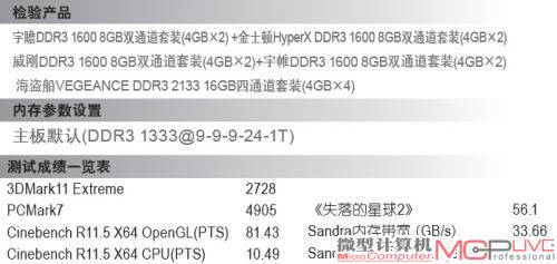 点击查看清晰大图