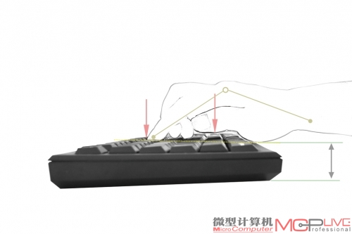 在全高阶梯键帽下，用户可以轻松触及数字键。